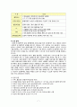 간호,case study,성인(병동,신경과), 뇌졸증(stroke), 뇌출혈(intracerebral hemorrhage) 7페이지