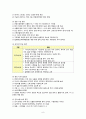 간호,case study,성인(병동,신경과), 뇌졸증(stroke), 뇌출혈(intracerebral hemorrhage) 8페이지