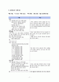 간호,case study,성인(병동,신경과), 뇌졸증(stroke), 뇌출혈(intracerebral hemorrhage) 17페이지