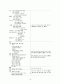 간호,case study,성인(병동,신경과), 뇌졸증(stroke), 뇌출혈(intracerebral hemorrhage) 19페이지