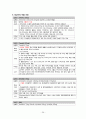 간호,case study,성인(병동,신경과), 뇌졸증(stroke), 뇌출혈(intracerebral hemorrhage) 26페이지