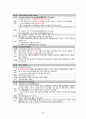 간호,case study,성인(병동,신경과), 뇌졸증(stroke), 뇌출혈(intracerebral hemorrhage) 30페이지