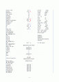 간호,case study,성인(응급실),골반 내 염증성 질환 Pelvic Inflammatory Disease, 신우신염 4페이지