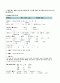 간호,case study,성인(응급실),대상 포진 Herpes zoster 1페이지