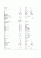 간호,case study,성인(응급실),대동맥류 aortic aneurysm 4페이지