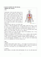 간호,case study,성인(응급실),대동맥류 aortic aneurysm 5페이지