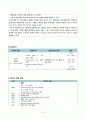 간호,case study,성인(응급실),대동맥류 aortic aneurysm 10페이지