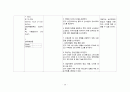 간호, case study, 성인 간호, 급성 심근 경색 (AMI) 27페이지