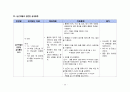 간호, case study, 성인 간호, 급성 심근 경색 (AMI) 30페이지