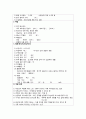 간호,case study,여성,조기양막 파열,양막 파수(rupture of membrane) 7페이지