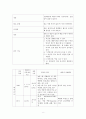 간호,case study,아동,Bronchiolitis,세기관지염 8페이지