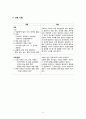 간호,case study,아동(유아기),herpangina,포진성구협염,acute pharyngitis,급성 인두염 11페이지