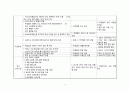 간호,case study,지역,중학교 5페이지