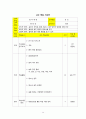 간호,case study,지역,중학교 14페이지