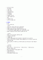 간호,case study,정신, 조현병, 우울증, depressive disorder, schizophrenia 7페이지