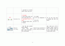 간호,case study,정신, 조현병, 우울증, depressive disorder, schizophrenia 18페이지