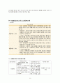 간호,case study,정신, 조현병, 우울증, depressive disorder, schizophrenia 23페이지