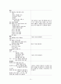 간호,case study,여성(병동), 난소 낭종(ovarian cystic tumor) 15페이지