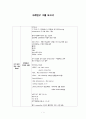 성인 간호, case study, 식도정맥류 (esophageal varix) 1페이지