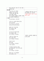 여성 간호, case study, 제왕절개분만(cesarean section) 18페이지