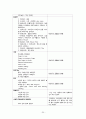 여성 간호, case study, 제왕절개분만(cesarean section) 20페이지