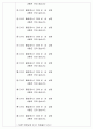 유치원 어린이집 졸업식 행사 사회 대본입니다. (졸업생/ 졸업식/ 진행자 대본) 3페이지