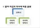 [안락사 찬반논쟁과 사례연구 PPT] 안락사 정의,유형및 안락사 찬반논쟁분석과 국가별사례연구및 나의견해 PPT 10페이지