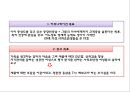 [ 정관장 마케팅사례 PPT ] 정관장 기업성공요인과 해외진출사례와 정관장 마케팅 SWOT,STP,4P전략분석과 미래방향연구 24페이지