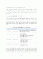 [비영리기관운영관리] 자신이 속한 지역사회에서 가정생활과 관련된 프로그램을 운영하는 비영리기관(예: 건강가정지원센터, 한부모가족지원센터, 다문화가족지원센터, 노인복지관 등) 중 한 4페이지