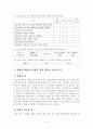 [관광해설론][국립생태원][생태해설프로그램][해설사] 해설 프로그램을 체험 한 후, 체험한 해설프로그램에 대해서 소개하고, 방문한 관광지의 해설사가 어떻게 운영되는지 조사하세요. 5페이지