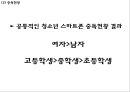 [ 스마트폰중독 실태와 해결방안연구 PPT ] 스마트폰중독 정의,증상,원인분석및 스마트폰중독 문제점과 해결방안연구 9페이지