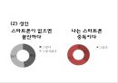 [ 스마트폰중독 실태와 해결방안연구 PPT ] 스마트폰중독 정의,증상,원인분석및 스마트폰중독 문제점과 해결방안연구 20페이지