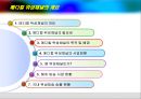 메디컬 위성방송채널 사업계획서 및 국내의료관광 현황 3페이지