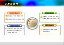 메디컬 위성방송채널 사업계획서 및 국내의료관광 현황 30페이지