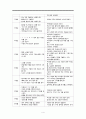 영아기아동의심리사회적성장발달특징, 영아기아동발달, 영아기인지발달, 영아기사회적발달, 영아기언어발달 5페이지