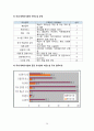 [도서관][도서관 아웃소싱] 도서관 아웃소싱 현황 및 실태(국립중앙도서관을 중심으로) 21페이지