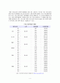 [생명과 환경]기후변화와 원자력발전의 관계에 대해서 자신의 생각을 서술해보세요. 5페이지