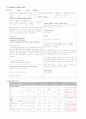 APN(Acute pyelonephritis) 급성 신우신염 케이스 스터디 A+ # 신우신염 케이스 스터디, 급성 신우신염 간호과정, 급성 신우신염 case, APN 케이스, APN CASE 2페이지