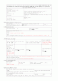 APN(Acute pyelonephritis) 급성 신우신염 케이스 스터디 A+ # 신우신염 케이스 스터디, 급성 신우신염 간호과정, 급성 신우신염 case, APN 케이스, APN CASE 7페이지