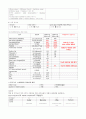 Acute endocarditis 급성 심내막염 케이스 스터디 A+ (심내막염 케이스, 급성 심내막염 케이스 스터디, 급성 심내막염 간호과정, 급성 심내막염 CASE STUDY, 급성심내막염 사례연구) 3페이지