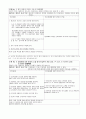 Acute endocarditis 급성 심내막염 케이스 스터디 A+ (심내막염 케이스, 급성 심내막염 케이스 스터디, 급성 심내막염 간호과정, 급성 심내막염 CASE STUDY, 급성심내막염 사례연구) 15페이지