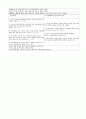 Acute endocarditis 급성 심내막염 케이스 스터디 A+ (심내막염 케이스, 급성 심내막염 케이스 스터디, 급성 심내막염 간호과정, 급성 심내막염 CASE STUDY, 급성심내막염 사례연구) 16페이지