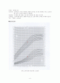 A+_Diffuse large cell type lymphoma(non-hodgkins lymphoma) 비호지킨병 케이스 스터디, non-hodgkins lymphoma CASE STUDY, non-hodgkins lymphoma case, non-hodgkins lymphoma 간호과정, non-hodgkins lymphoma 8페이지