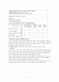 A+_Diffuse large cell type lymphoma(non-hodgkins lymphoma) 비호지킨병 케이스 스터디, non-hodgkins lymphoma CASE STUDY, non-hodgkins lymphoma case, non-hodgkins lymphoma 간호과정, non-hodgkins lymphoma 13페이지