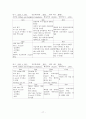 A+_Diffuse large cell type lymphoma(non-hodgkins lymphoma) 비호지킨병 케이스 스터디, non-hodgkins lymphoma CASE STUDY, non-hodgkins lymphoma case, non-hodgkins lymphoma 간호과정, non-hodgkins lymphoma 17페이지