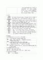 두부손상 Head injury (두부손상 정의, 두부손상 국소손상, 두부손상 손상에 따른 병태생리, 두부손상 임상증상, 두부손상 간호관리) 3페이지