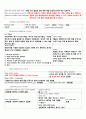 RCC(Renal cell carcinoma) 신세포암 케이스 스터디 - RCC CASE STUDY, RCC 케이스, 신세포암 케이스 스터디, 신세포암 CASE STUDY, 신세포암 간호과정, 신세포암 사례연구 9페이지