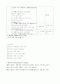 COPD 케이스 스터디 A+ ( COPD CASE STUDY, 만성폐쇄성폐질환 케이스 스터디, 만성폐쇄성 폐질환 간호과정, COPD 케이스 스터디, COPD 사례연구) 16페이지