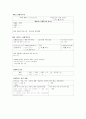 CCU) PTE 폐색전증 케이스, DVT 심부정맥혈전증 케이스 A+ (폐색전증 케이스, DVT 케이스, 심부정맥혈전증 케이스, PTE CASE, PTE 간호과정) 7페이지