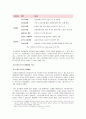 [세계의정치와경제]세계화 시대에 남북이 하나 되어 통일된 민족국가를 이루는 것이 지닐 수 있는 의미는 무엇인가? 교재 3장에 서술된 세계화와 국민국가의 운명에 관한 다양한 논의를 15페이지